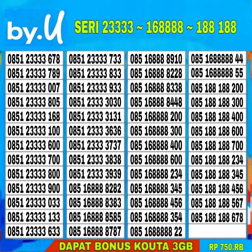 Nomor cantik kartu perdana by.u prabayar
