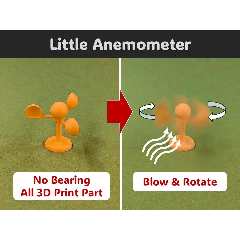 Mini Anemometer Premium “Little Anemometer” #NK#2#A1673