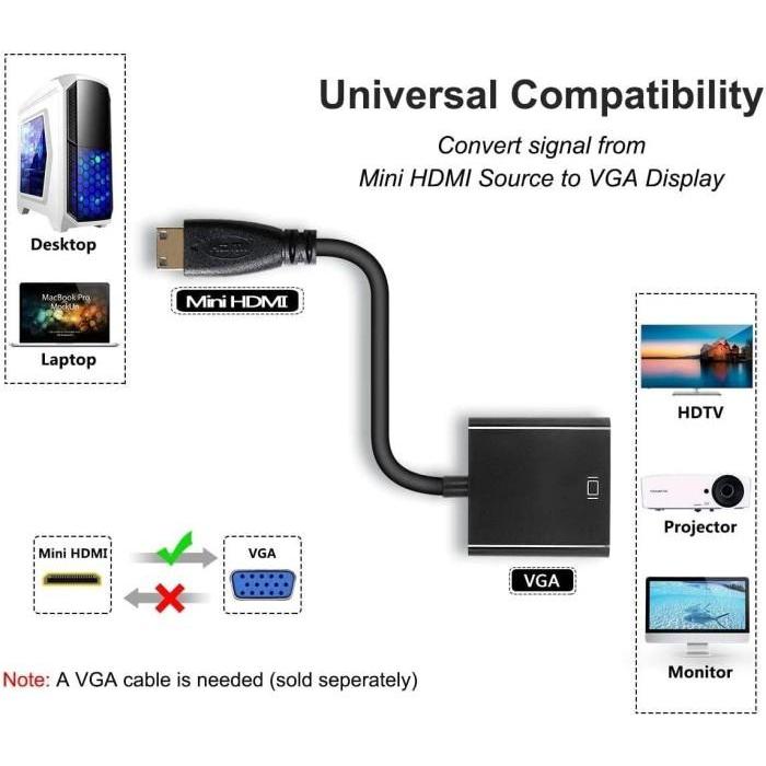 Mini HDMI to VGA Converter Adapter KABEL MINI HDMI TO VGA CONVERTER MINI HDMI TO VGA