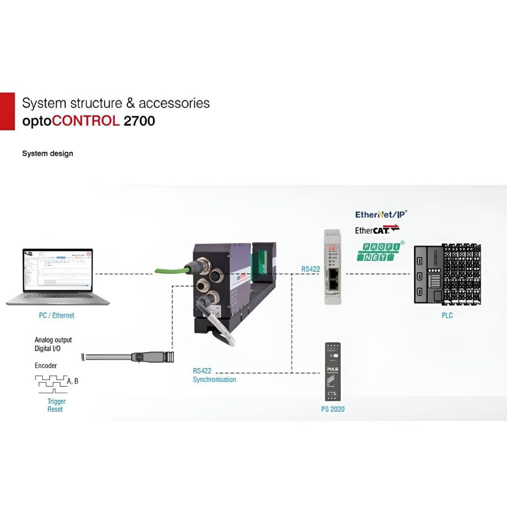 MICRO EPSILON PC/SC2700-3 optoCONTROL-2700