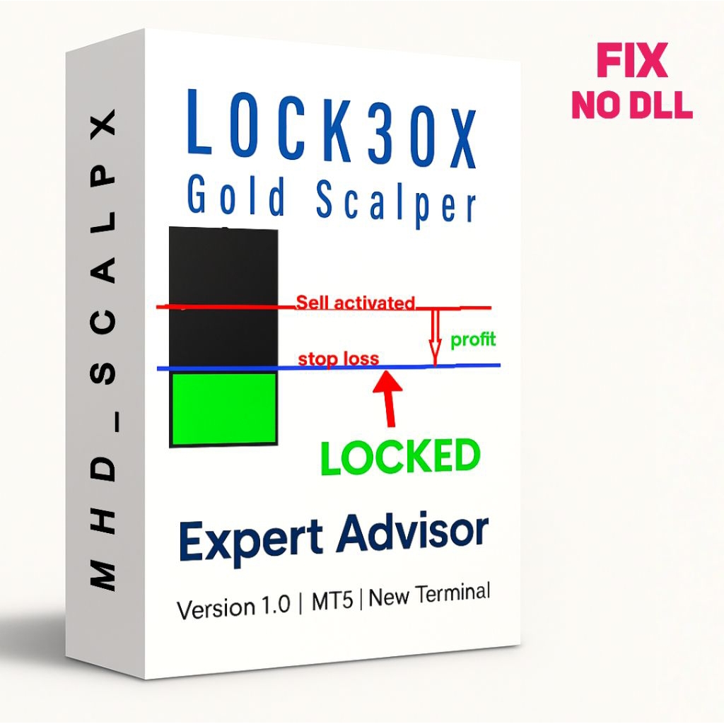 EA Lock30x Gold Scalper v1.0 MT5 Robot Trading Full Access Unlimited Trading Solution