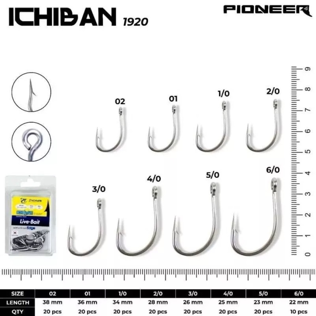 KAIL PANCING PIONEER ICHIBAN 1920 LIVE BAIT