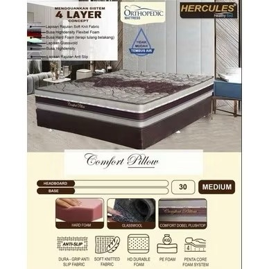 Kasur Springbed Ocean Hercules Comfort Pillow | Matras Ocean 26cm | Matras Murah Palembang