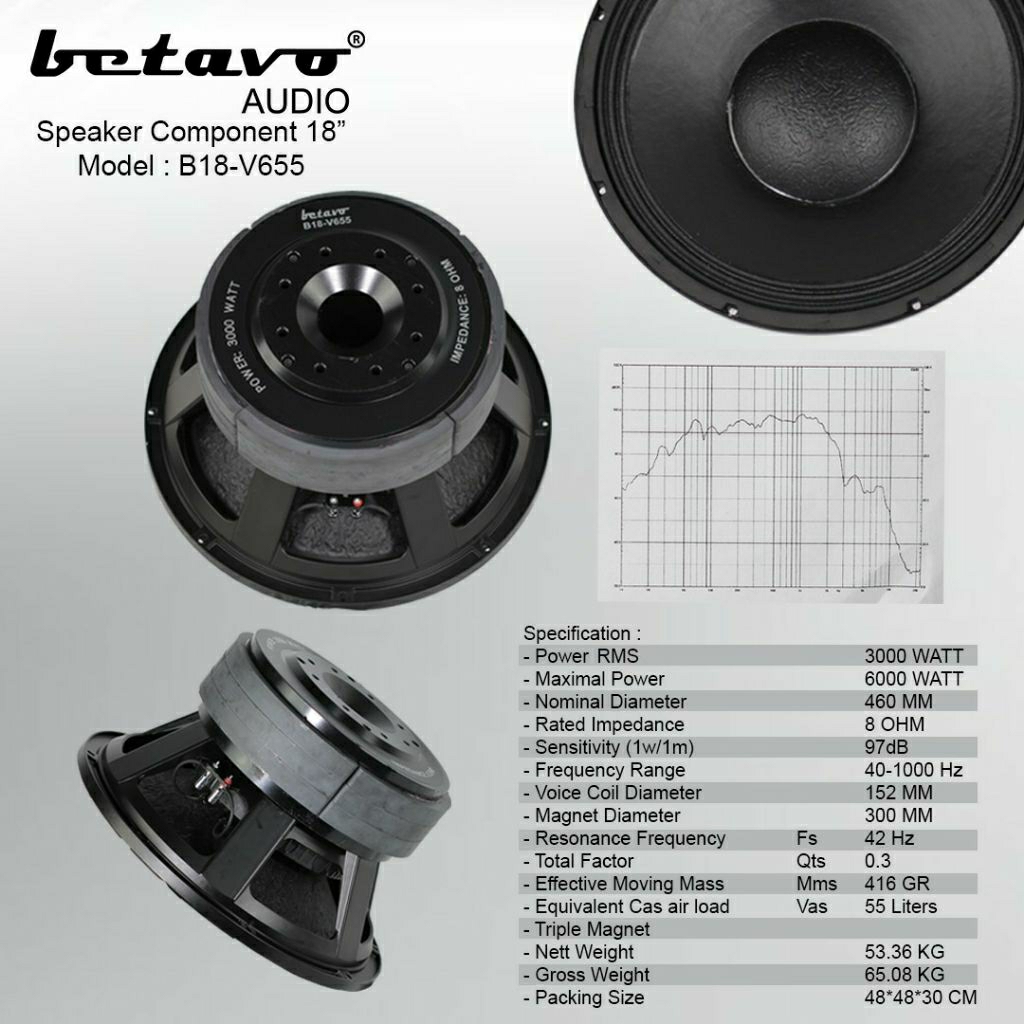 Speaker komponen 18inch triple magnet Betavo B18-V655