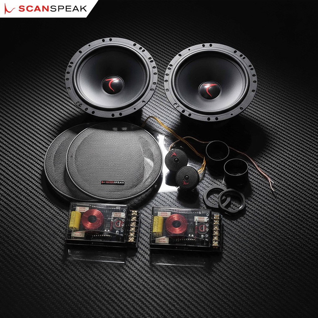 Scan-Speak Discovery R.62 : 2-Way Component Speaker - Legendary Danish Sound dengan Ring Radiator Tw