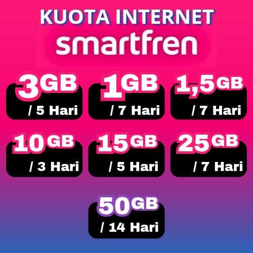 TERMURAH - KUOTA INTERNET SMARTFREN