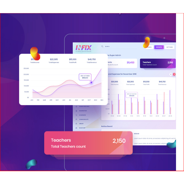 source code aplikasi web sekolah