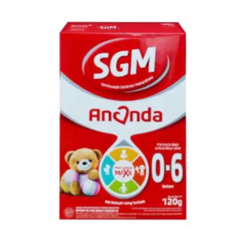 SGM ANANDA/SGM EKSPLOR