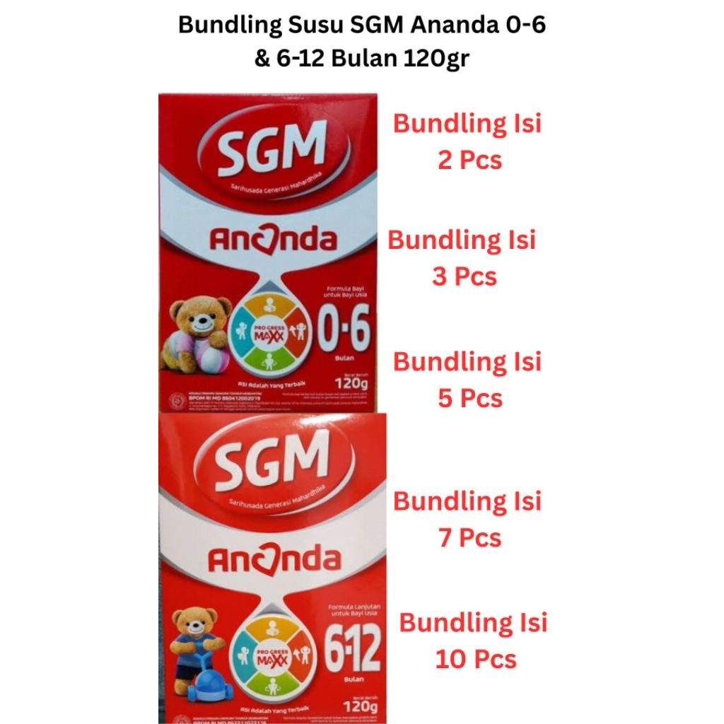SGM 0–6 & 6–12 Bulan 120gr | Nutrisi Lengkap | Resmi BPOM | Susu Bayi Original & Murah | ASI Makanan