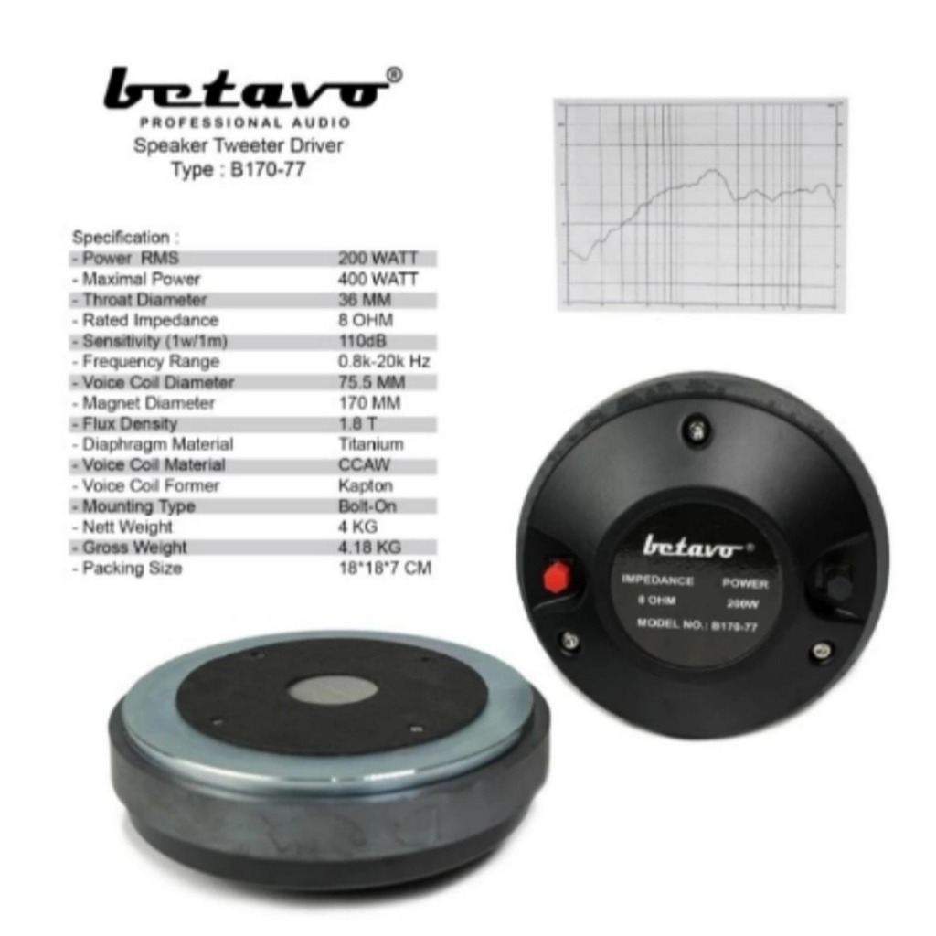 Driver Tweeter Betavo Spul 3" B170 - 77 / Kualitas Baik