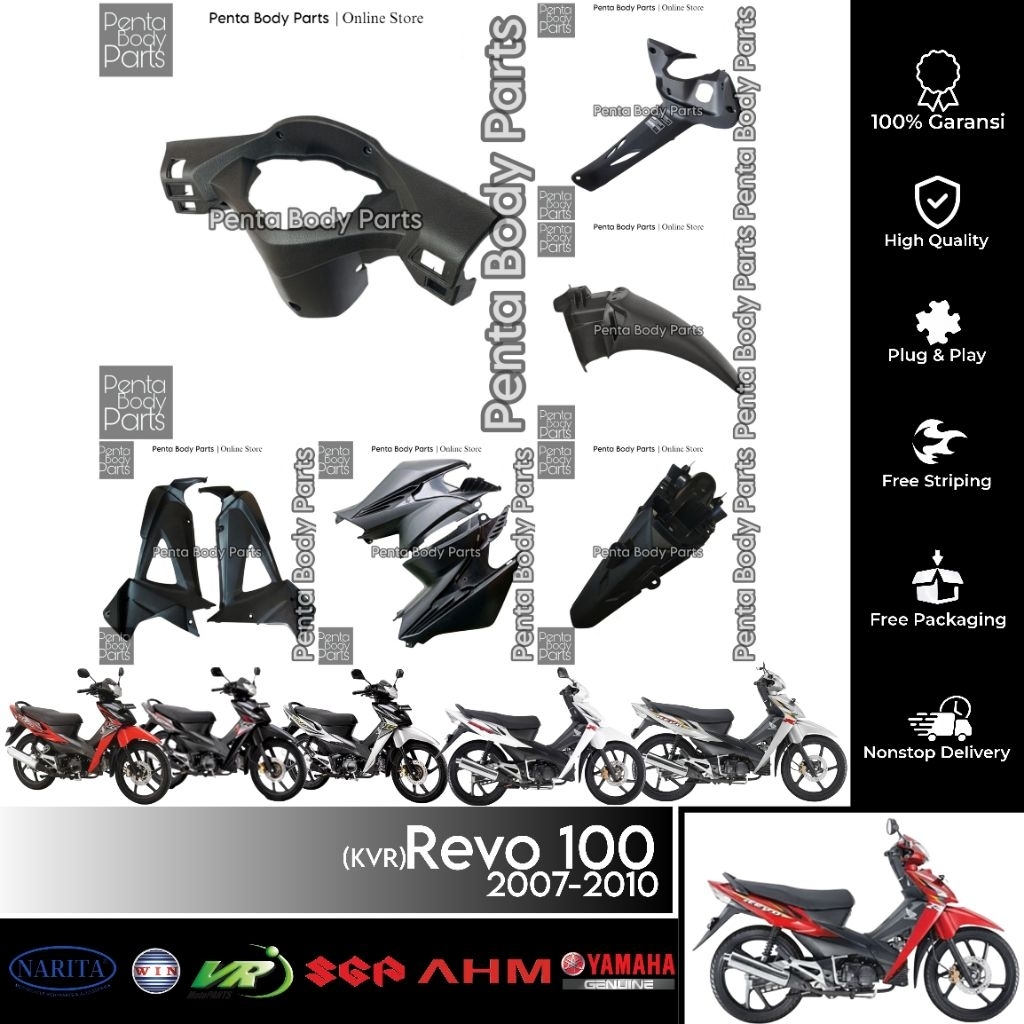 Cover Body Kasar Revo 100 (KVR) - Bodi Kasar Revo Lancip Lama