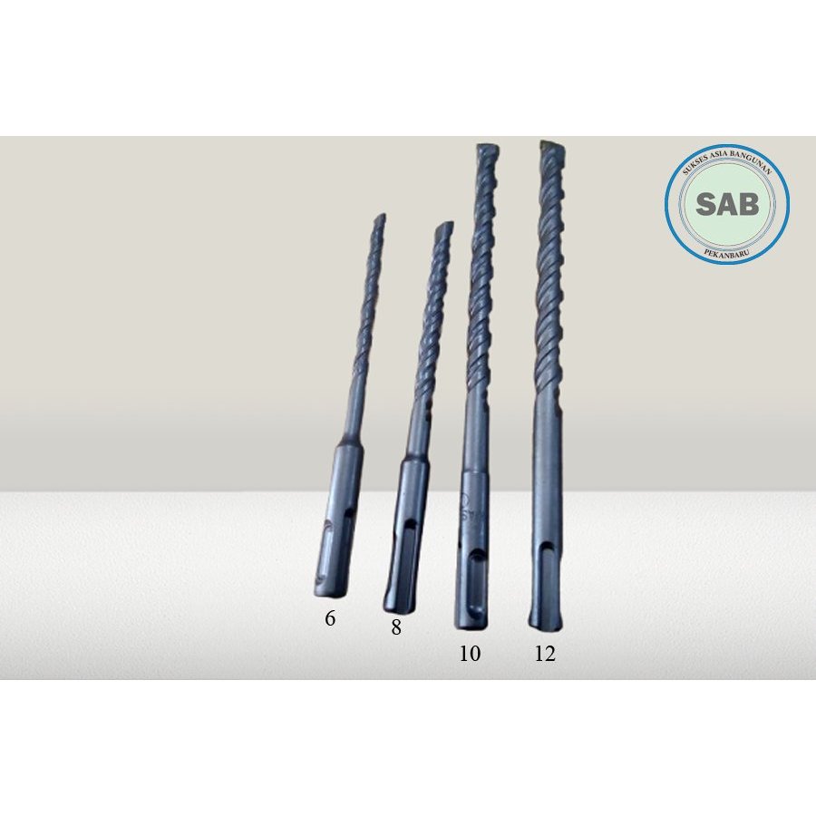 Mata Bor Beton Colok – Bor Manual untuk Tembok & Beton