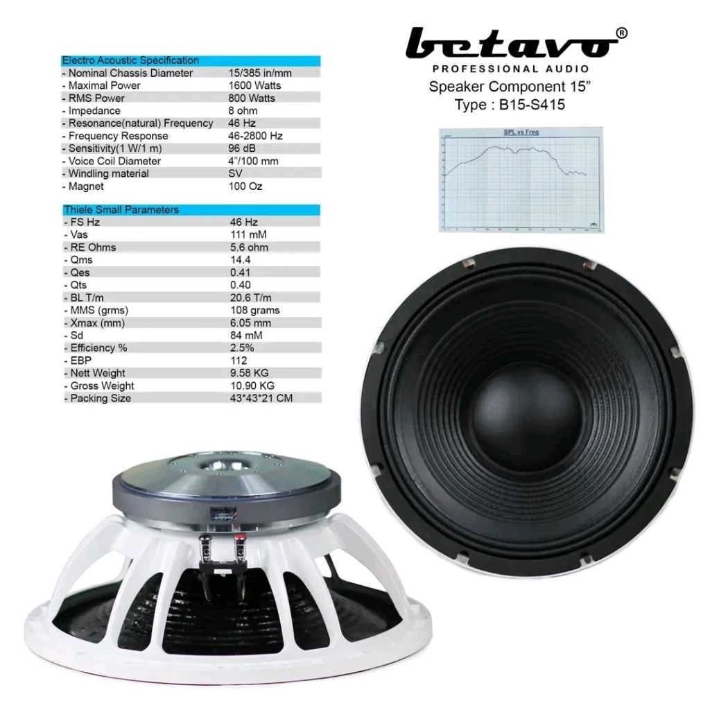 speaker BETAVO B15-S415 voice coil 4inch