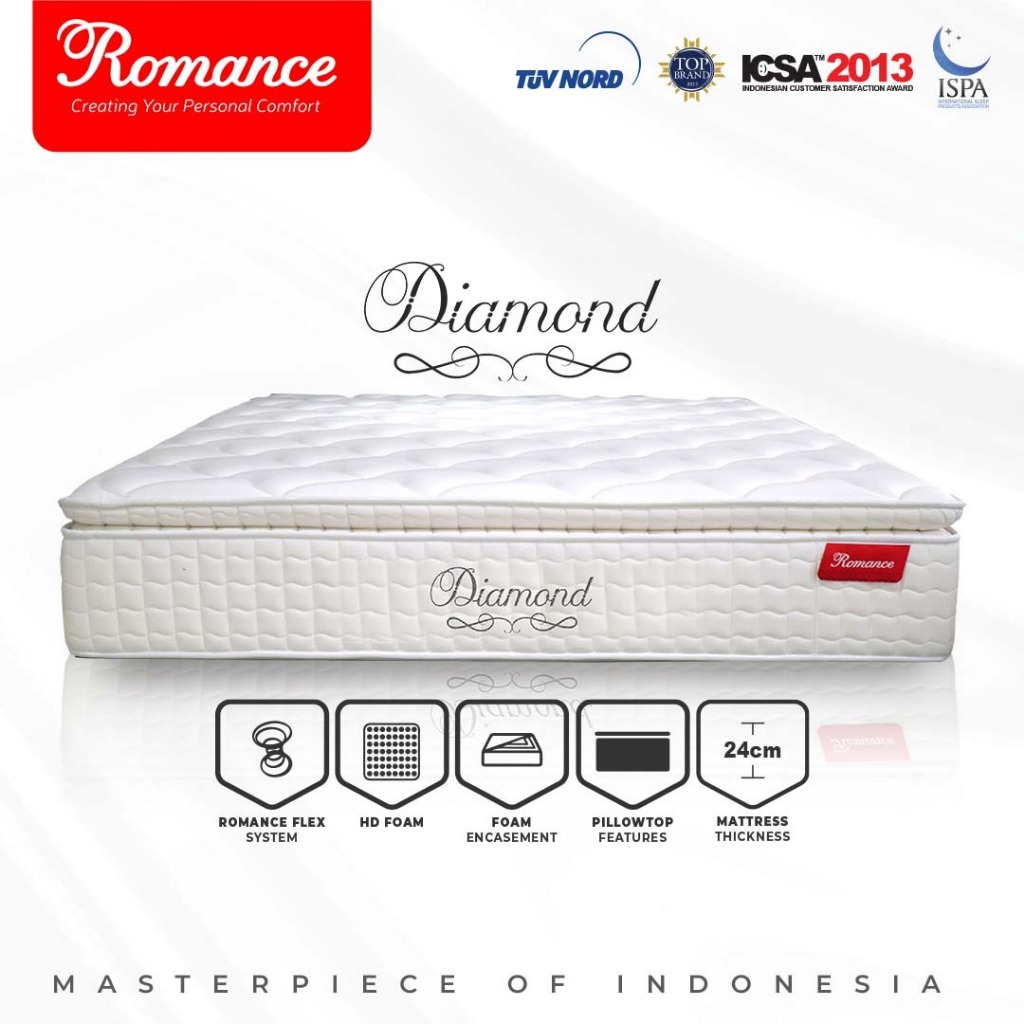 Romance - Romance Series Kasur Springbed Diamond