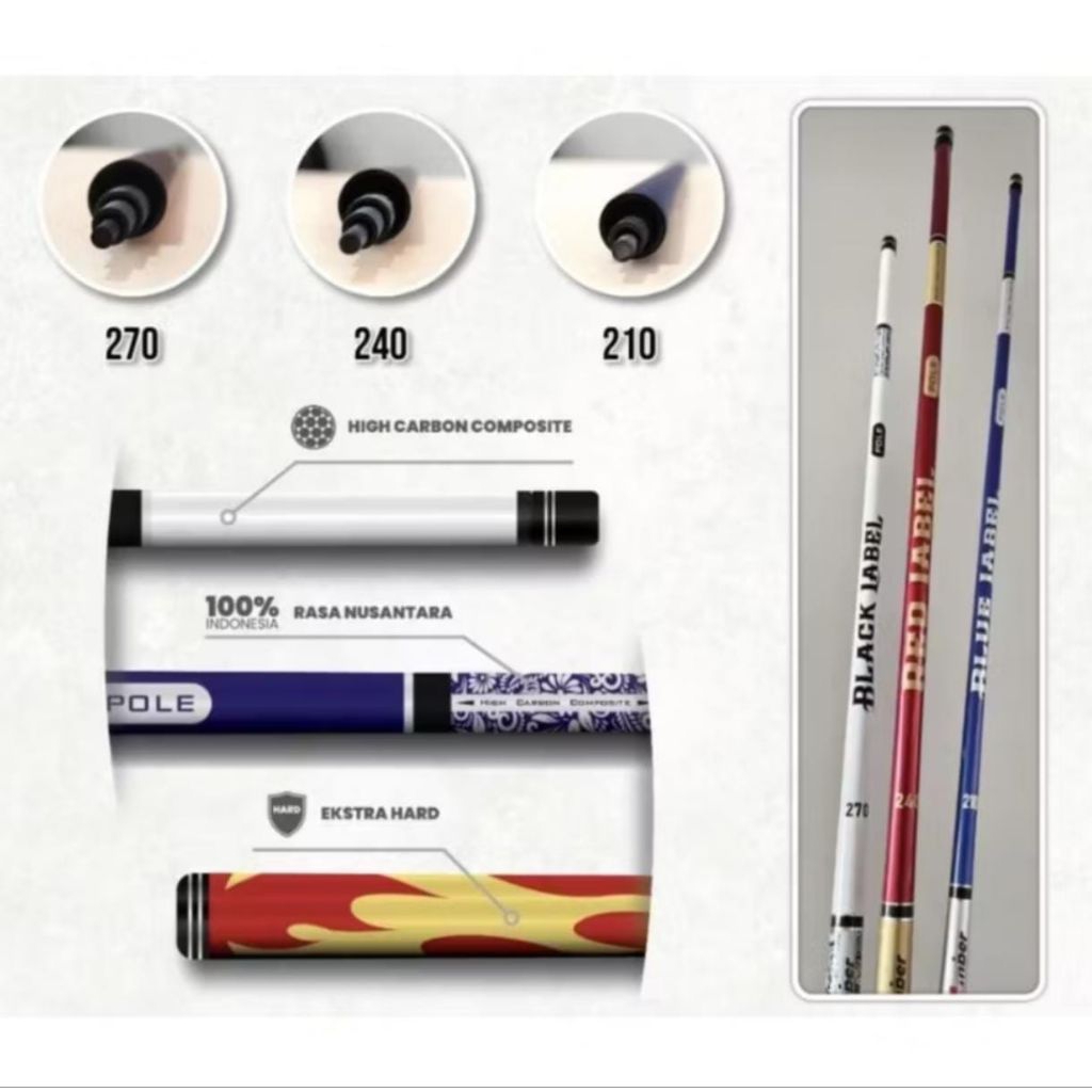 TEGEK AMBER LABEL SERIES TEGEK GALATAMA LELE SPEK CARBON KAKU RINGAN