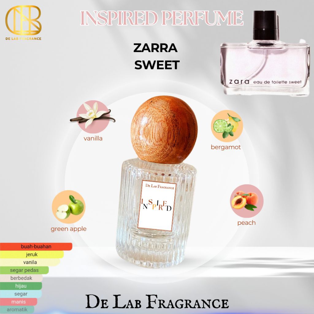 custom parfum maklon parfum by request