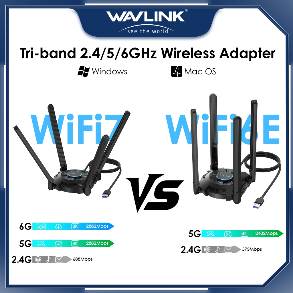 WAVLINK USB WiFi 7 Adapter for PC, AX5400/BE6500 Tri-band 2.4/5/6GHz Wireless Network Adapter with 4