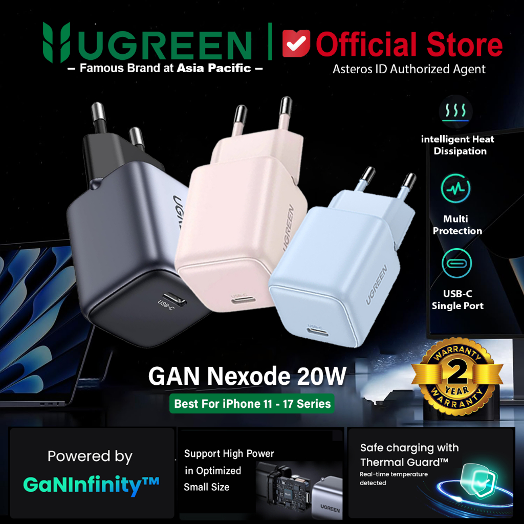 UGREEN Kepala Charger iPhone 17 16 15 Pro Max Series PD Fast Charging 20W 30W 45W