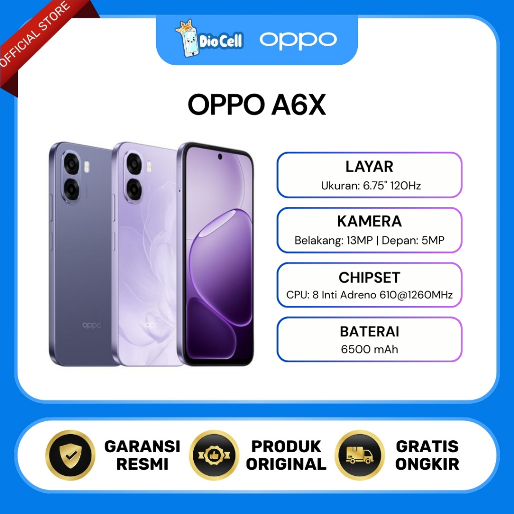 OPPO A6X SERIES