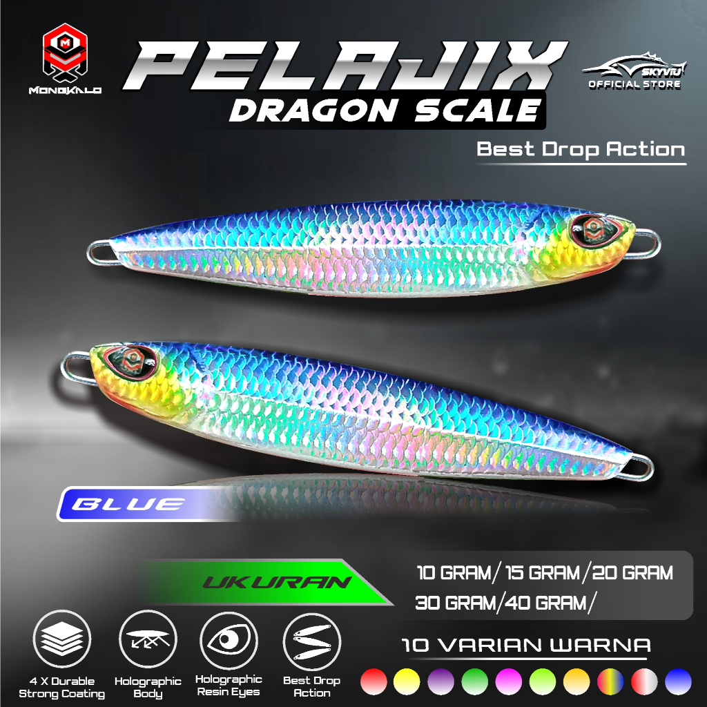 Mongkalo Pelajix Sisik-Kecil noGID noMotif Candy 20 Biru