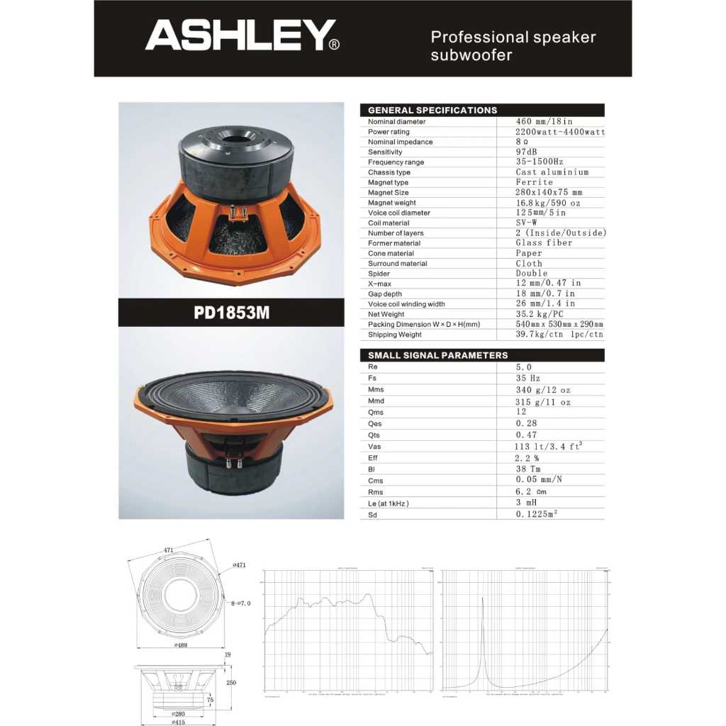 Ashley PD1853M 18 Inch Speaker Original Triple Magnet