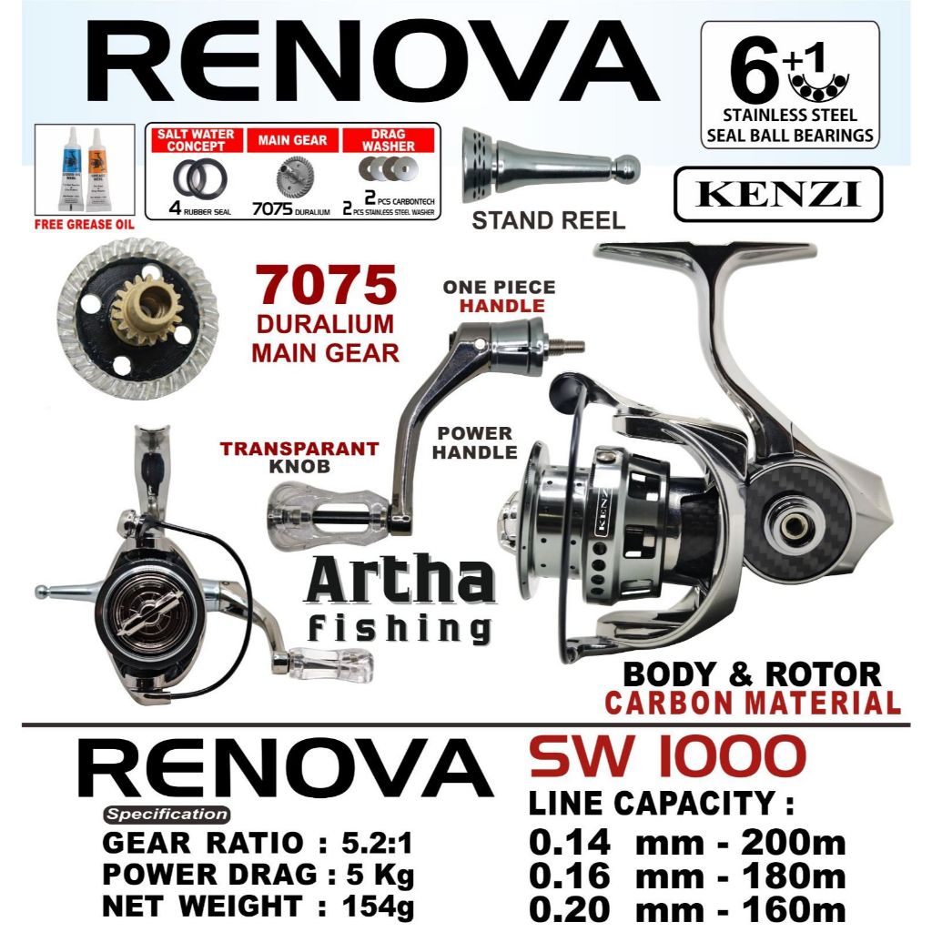 REEL KENZI RENOVA SW 1000