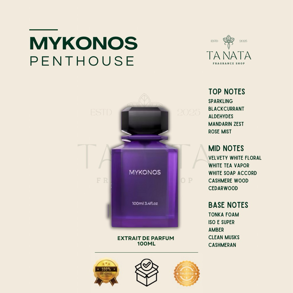 Mykonos Penthouse Extrait de Parfum 100ML