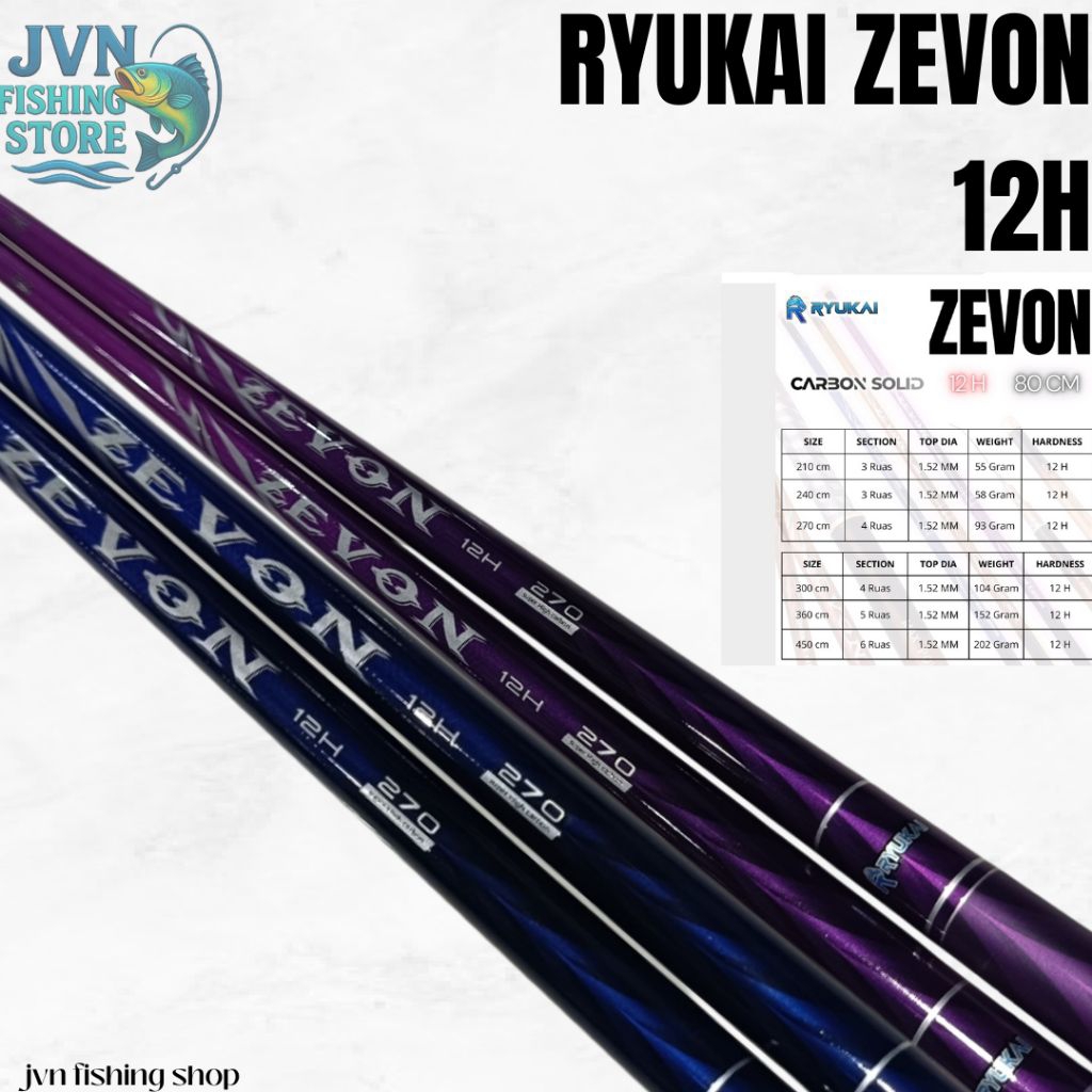 TEGEK RYUKAI ZEVON 12H SUPER KAKU KUAT DAN RINGAN MAX POWER 25kg