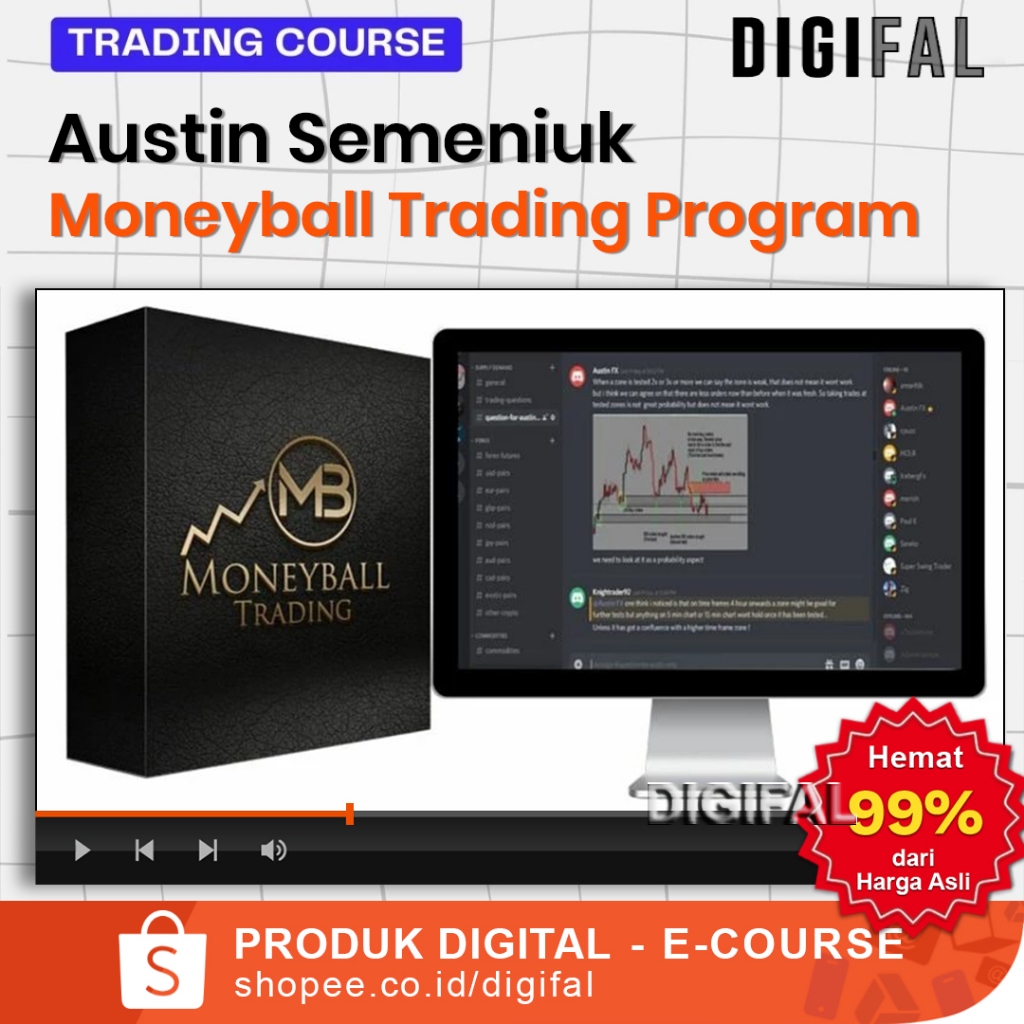 Moneyball Trading Program Video Course F0rex Trading Supply And Demand Price Action