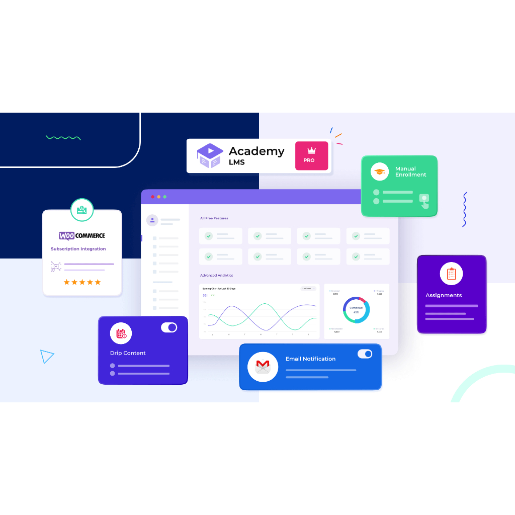 Academy LMS Pro 3.4.0 - All-in-One WordPress LMS Plugin For Your Online Courses - Wordpress Plugin