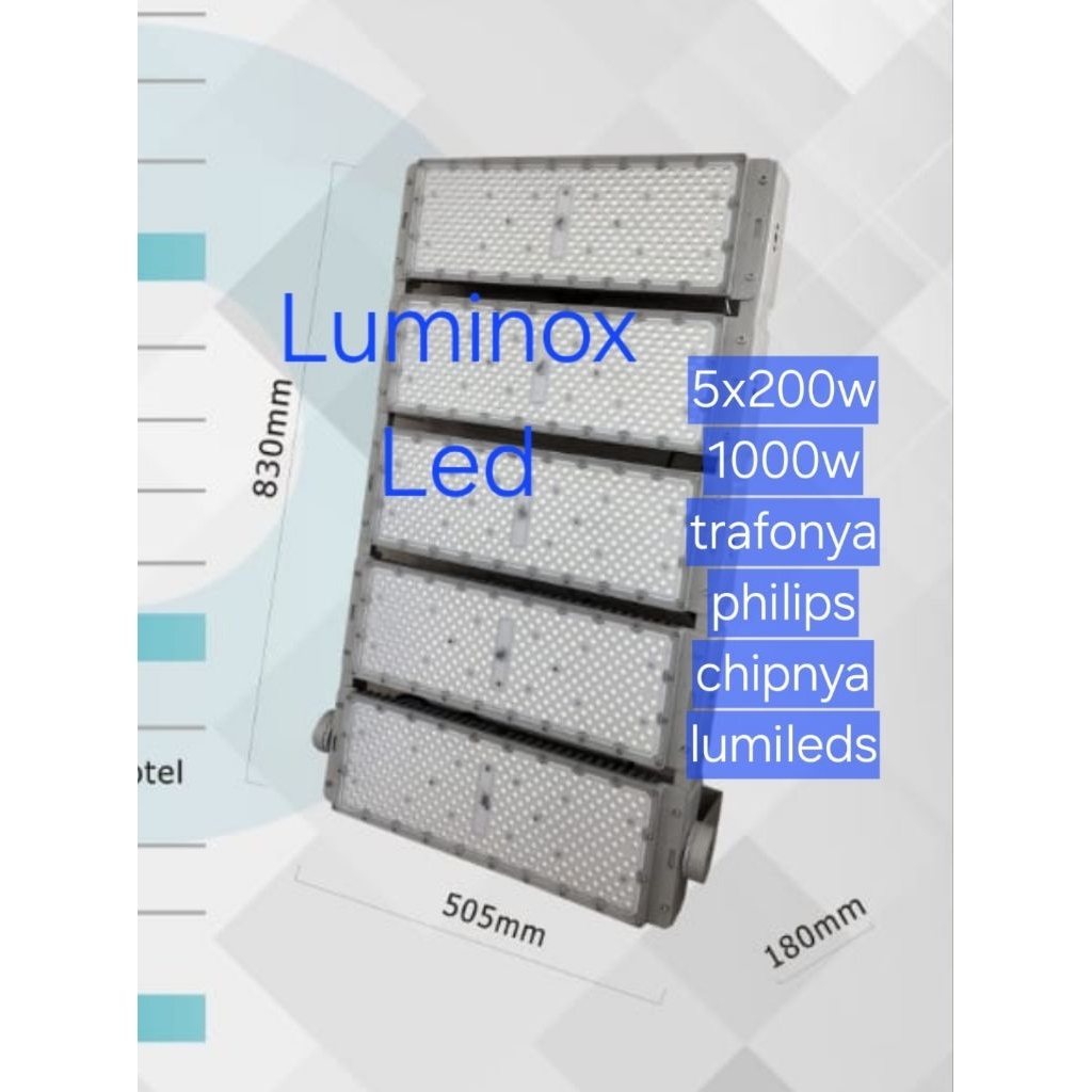 sorot led slim panjang led 1000w 1000watt - tembak led 1000 watt / floodlight smd 1000w 220volt