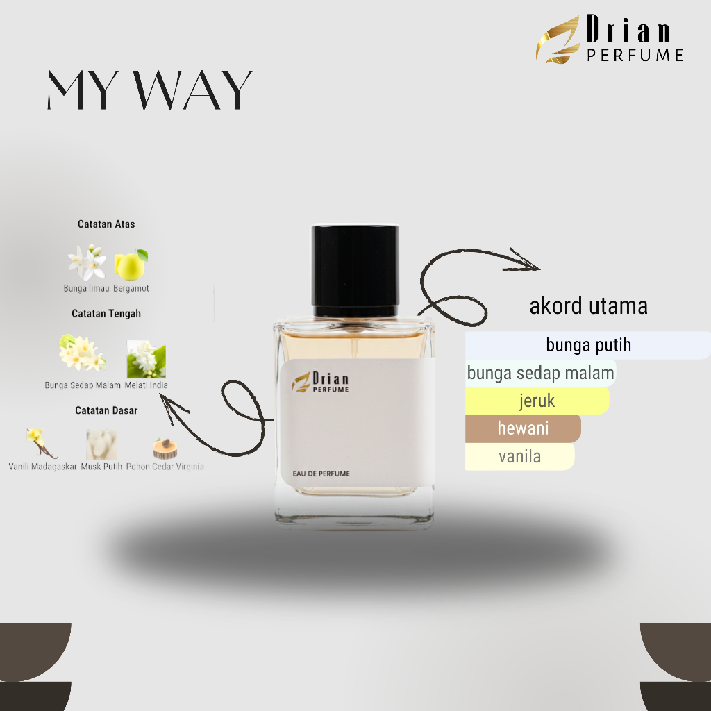 Parfum Wanita My Way Drian Perfume