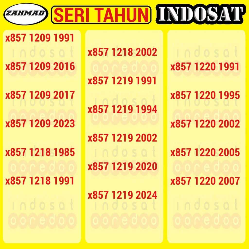 ISAT-Tahun) NOCAN INDOSAT ooredoo Seri Tahun kartu perdana nomor cantik IM3 rapi murah tahun lahir