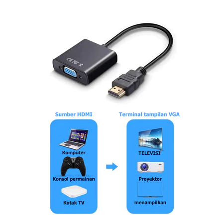 Konektor Adapter HDTV to VGA HDTV to VGA+TV DP to HDTV DP to VGA DP to DV1 Mini DP to HDTV Mini DP t