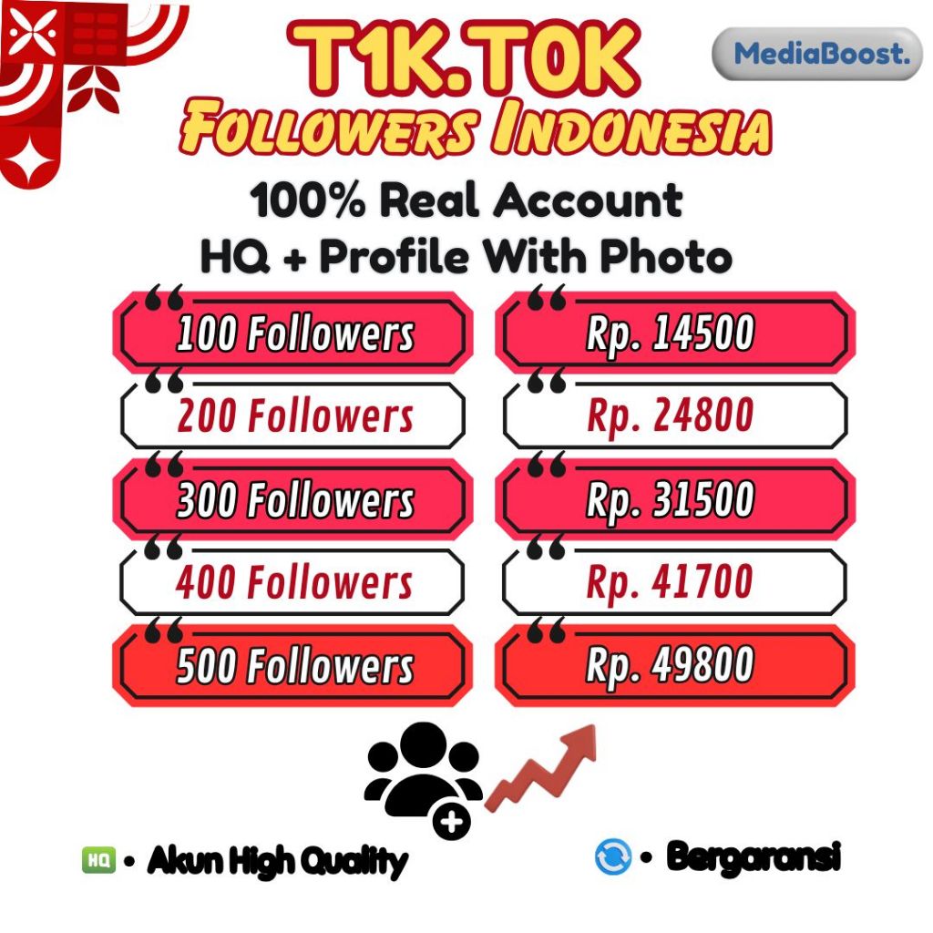 (PROMO) FOLLOWERS INDO TIKTOK / FOLLOWERS TIKTOK INDONESIA AKUN REAL AKTIF AMAN MURAH BERGARANSI