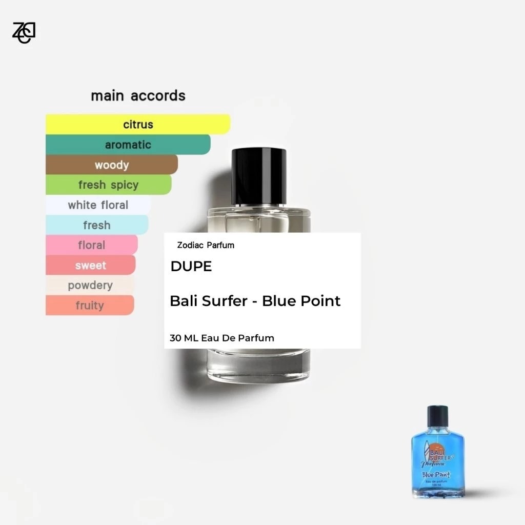 Bali Surfers Blue Point EDP Parfum Aquatic Segar
