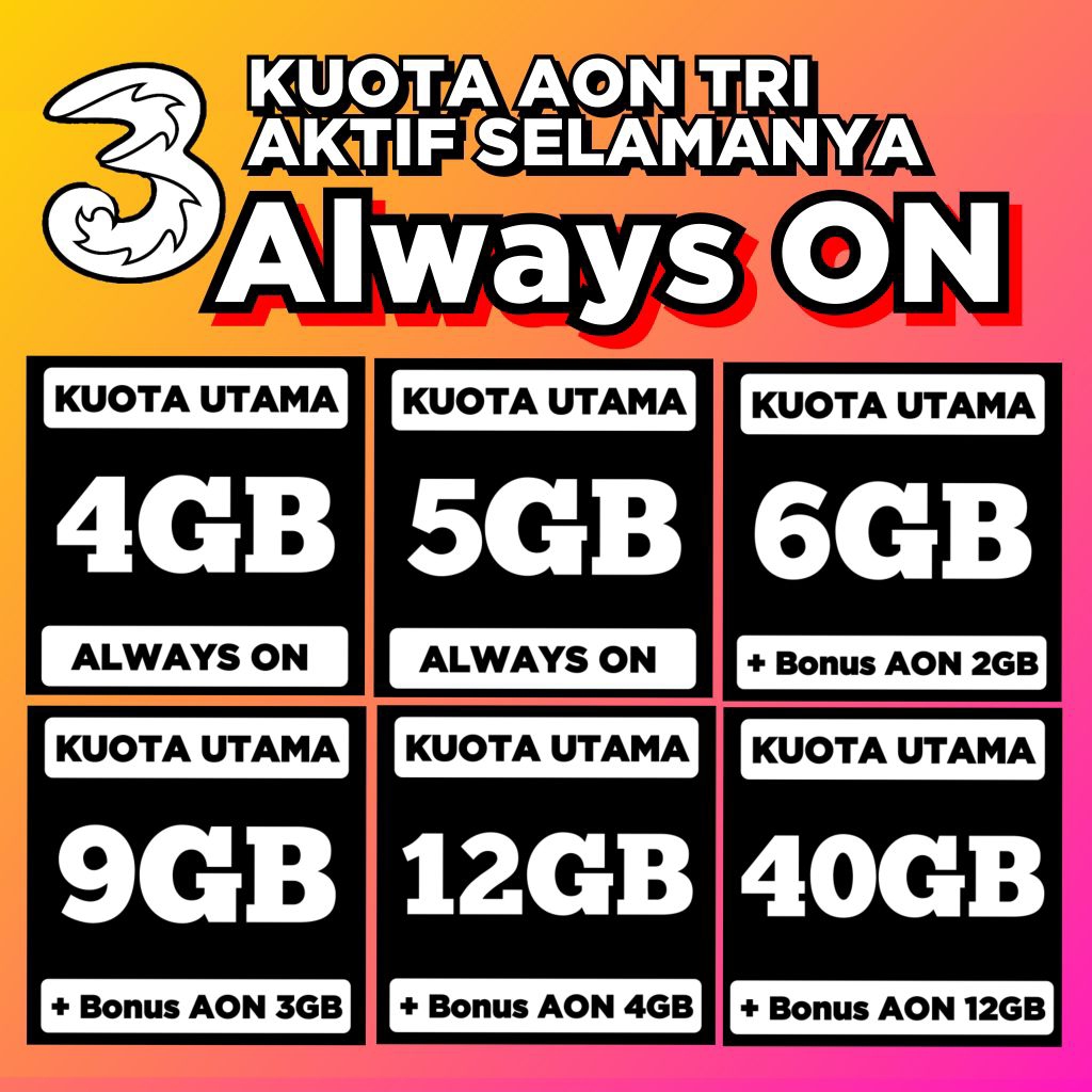 PAKET DATA AON TRI 6GB 9GB 12GB 40GB