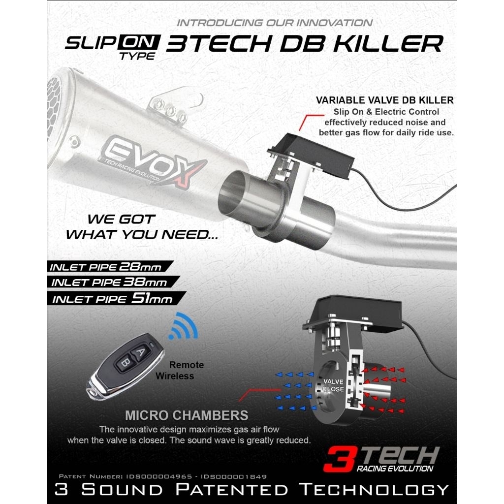 KNALPOT 3TECH DB KILLER 3 SUARA SLIP ON 250cc