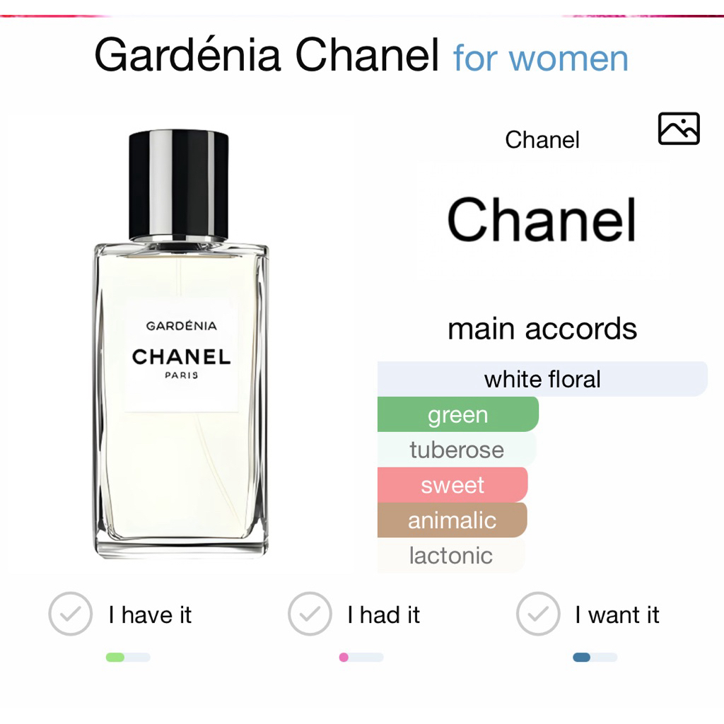 parfum wanita cha gardenia vvip 100ml