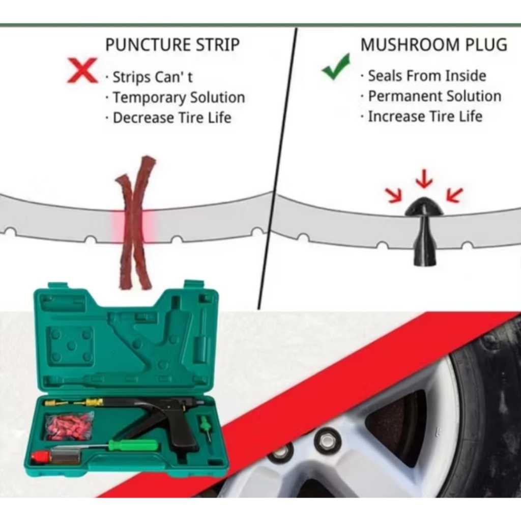 Tubeless Roda Vacuum Alat Tambal Ban Tubles Gun Tembak Alat Tambal Ban Mobil Motor Co