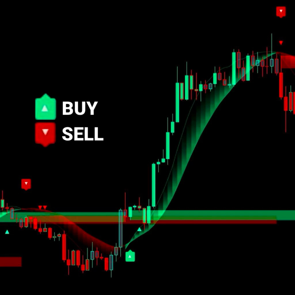 Trend EMA – Indikator Signal Buy & Sell Otomatis + Zona Supply Demand Akurat di TradingView