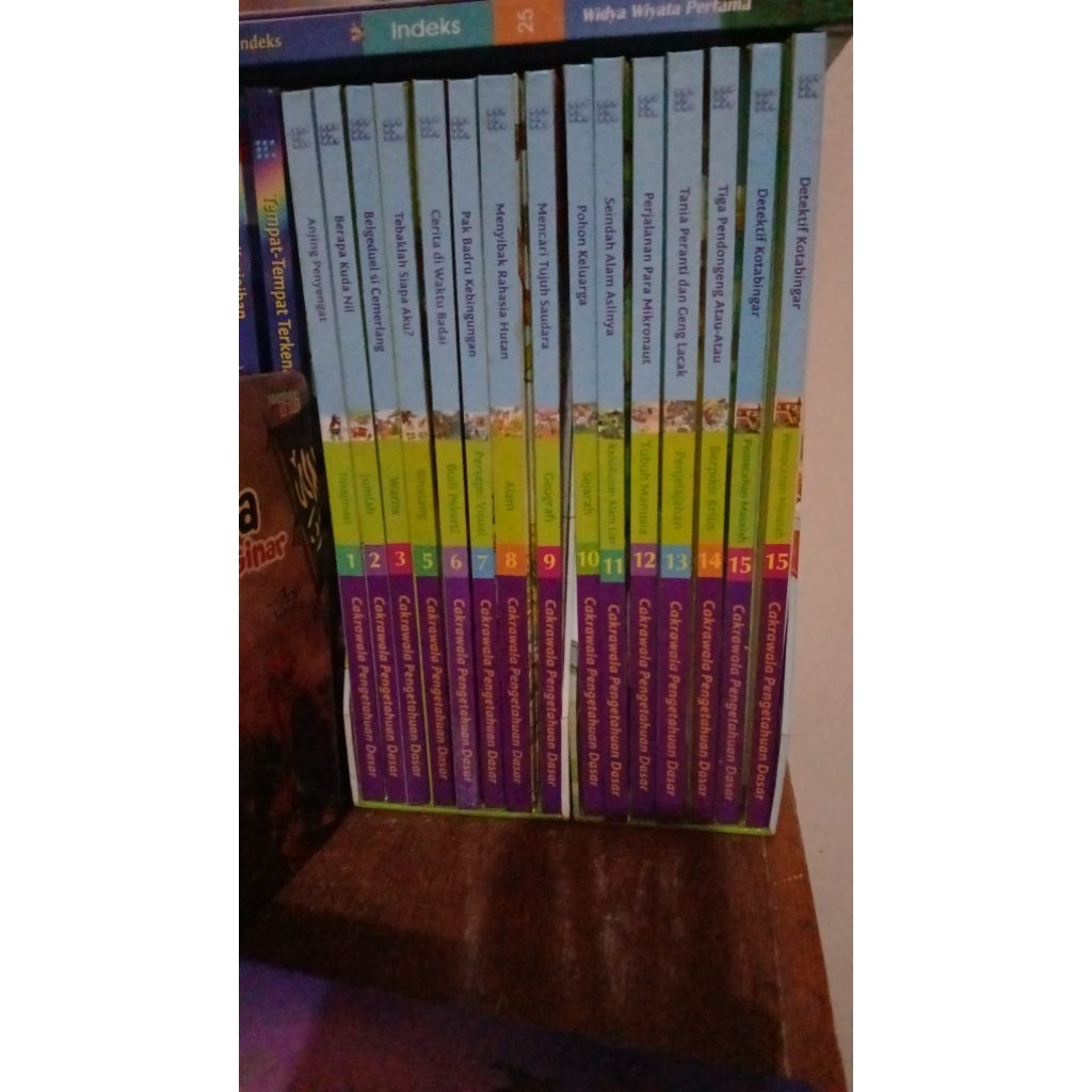 cpd cakrawala pengetahuan dasar satuan