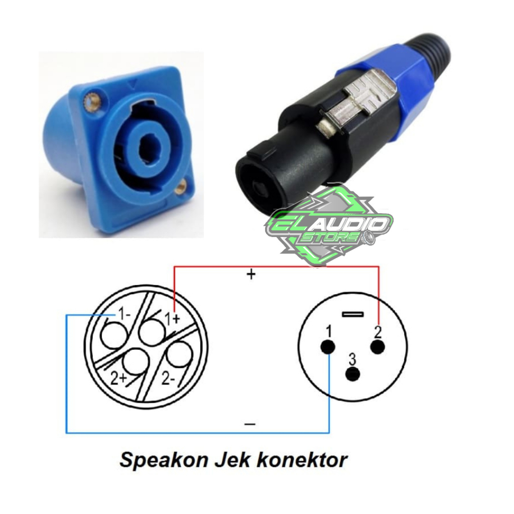 Jack dan socket soket spikon jek speakon Male dan female 1set