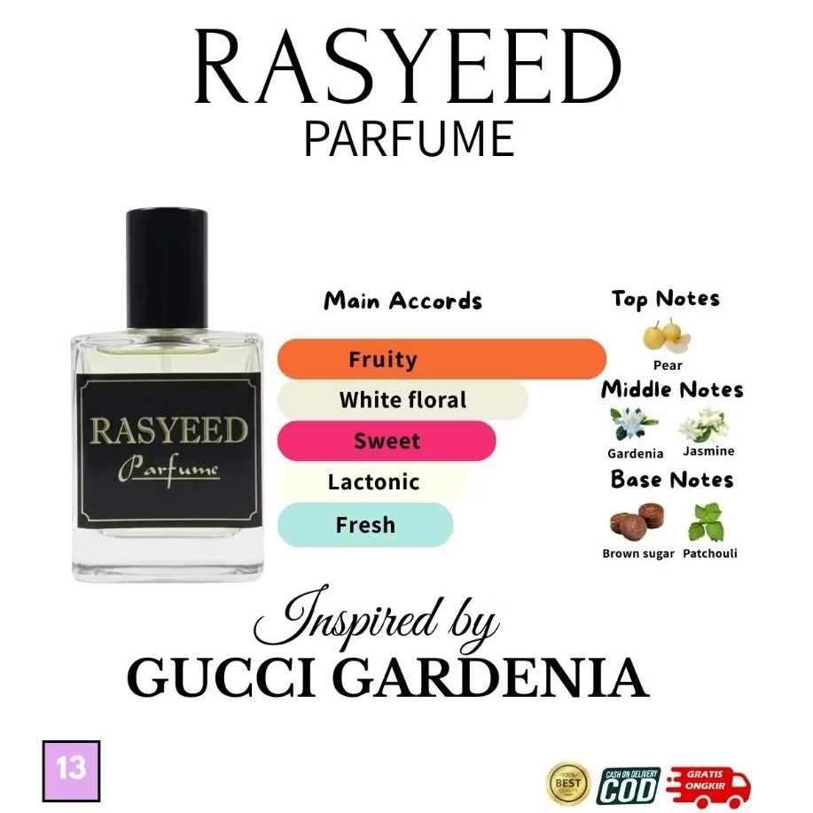Parfum mewah GUCCI GARDENIA | GUCCI FLORA | GUCCI BLOSSOM | GUCCI RUSH | Parfum Cowo Cewe | Parfum V