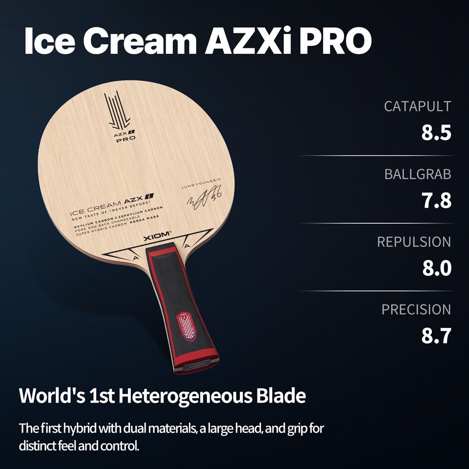 XIOM Ice Cream AZXi Pro