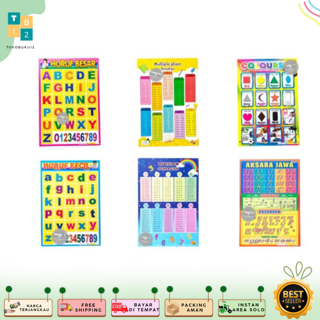Poster Anak Edukasi - Poster Huruf Arab Angka - Penjumlahan Pengurangan Huruf Latin Belajar Membaca