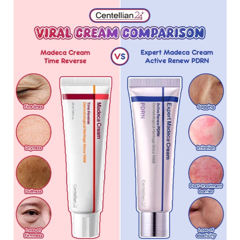 Set Krim Anti Penuaan dengan Centella Asiatica 50ml dan 15ml untuk Mengatasi 10 Tanda Penuaan