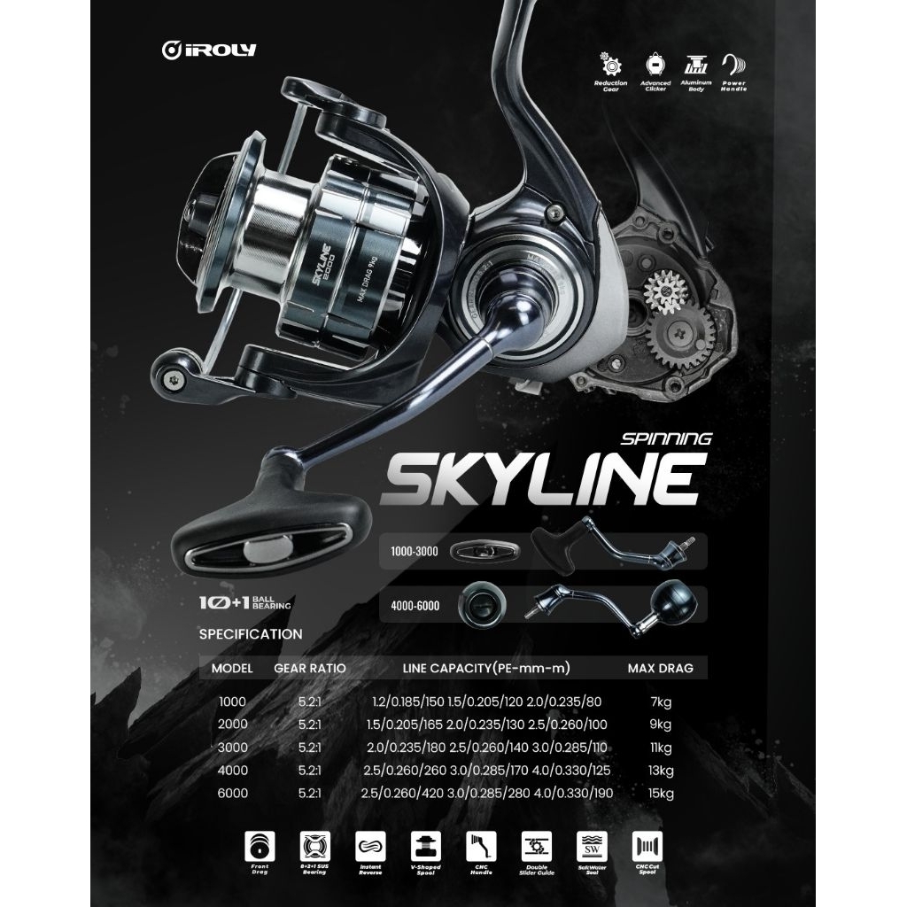 reel pancing power handle iroly skyline sw metal body murah laris semarang