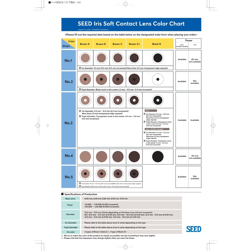 Softlens Prosthetic Seed Iris untuk Mata Cacat