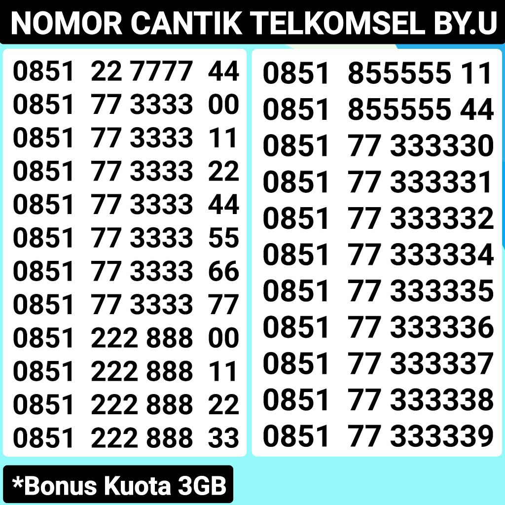 KARTU PERDANA BY.U TELKOMSEL BY.U by.U panca 77777 kwarted 7777